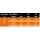 Druckluft Filterregler Druckregler Eco Line mit halbautomatischem Ablassventil 1/2"